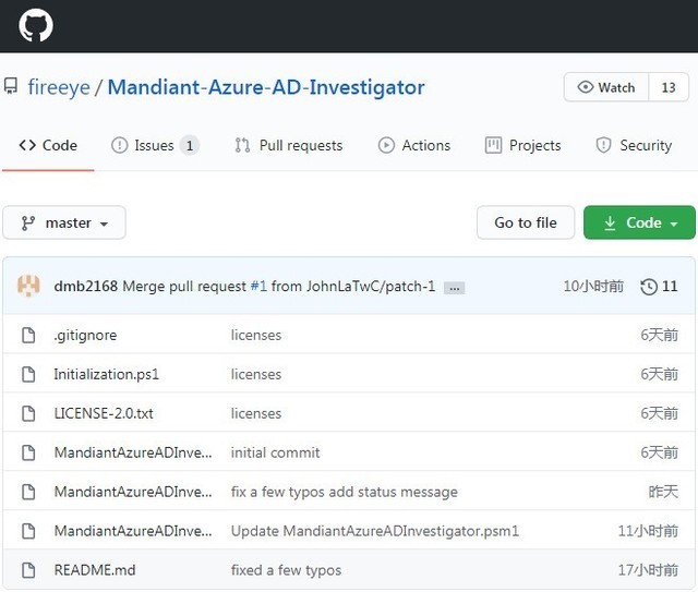 FireEye披露SolarWinds黑(hēi)客所用技(jì)術(shù)